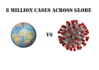 Covid 19 8 Million Globe Cases